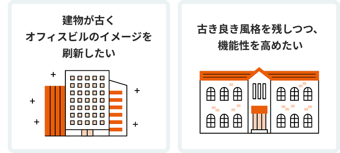 建物が古くオフィスビルの イメージを刷新したい(左の画像)　古き良き風格を残しつつ、機能性を高めたい(右の画像)　