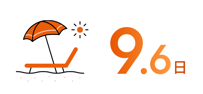 9.6日